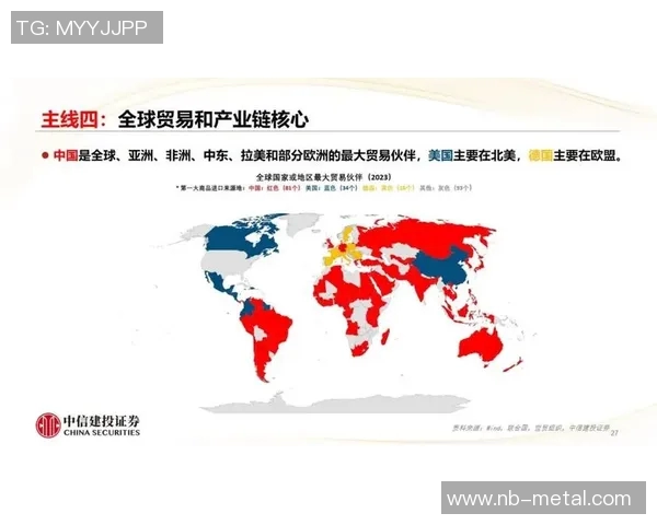 全球经济放缓压力加大 各国央行政策调整或迎新挑战