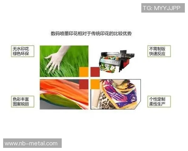 广告印刷行业创新发展趋势与未来市场潜力分析