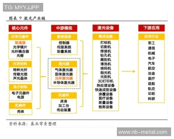 文化传媒产业创新发展：新时代背景下的机遇与挑战分析