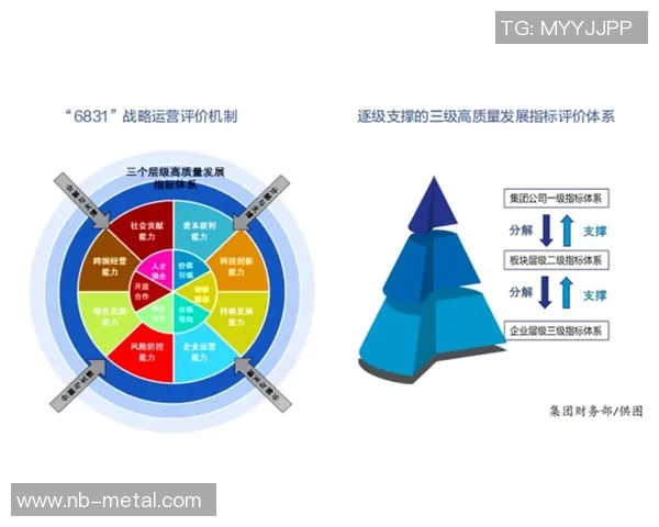 老鹰进攻体系的核心解析与策略创新探索 老鹰进攻体系的核心解析与策略创新探索