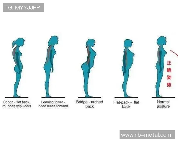 蛙泳呼吸技巧全面解析与常见误区纠正方法