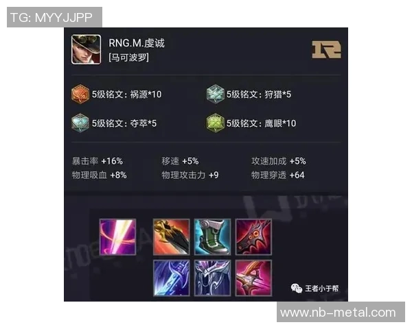 RNG战术解析：深度剖析王者荣耀中的盯防体系与团队协作策略