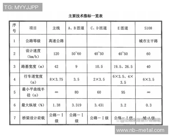 赛后分析:北京篮球队与重庆篮球队的战术意识与执行力对比探讨 赛后分析:北京篮球队与重庆篮球队的战术意识与执行力对比探讨