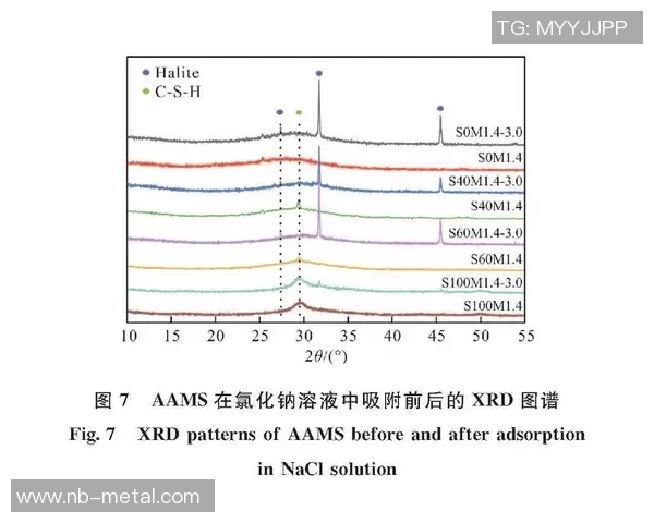 成都篮球队边路渗透战术分析及其对比赛结果的影响探讨