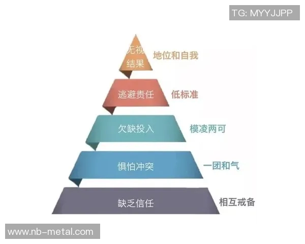 广州街舞队团队协作表现的深度数据分析与探讨