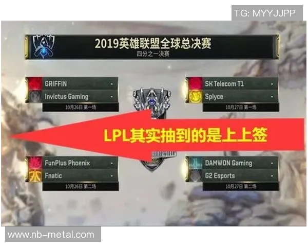 FPX在英雄联盟赛场上的控制策略分析与得失总结 FPX在英雄联盟赛场上的控制策略分析与得失总结