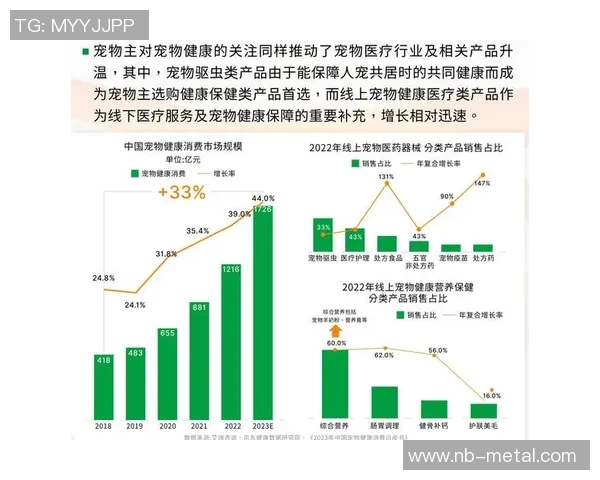 鞋业创新发展趋势探索：智能化、环保材料与定制化消费趋势分析