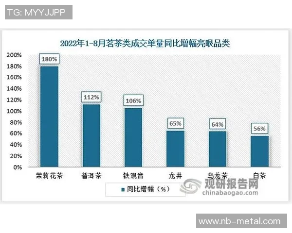 成都乒乓球队技术表现的数据分析与提升策略研究 成都乒乓球队技术表现的数据分析与提升策略研究