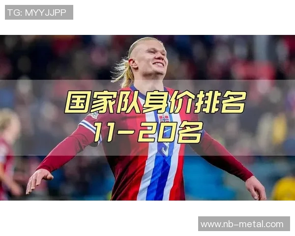 全球足球明星身价前十名排行榜揭晓引发热议与关注 全球足球明星身价前十名排行榜揭晓引发热议与关注